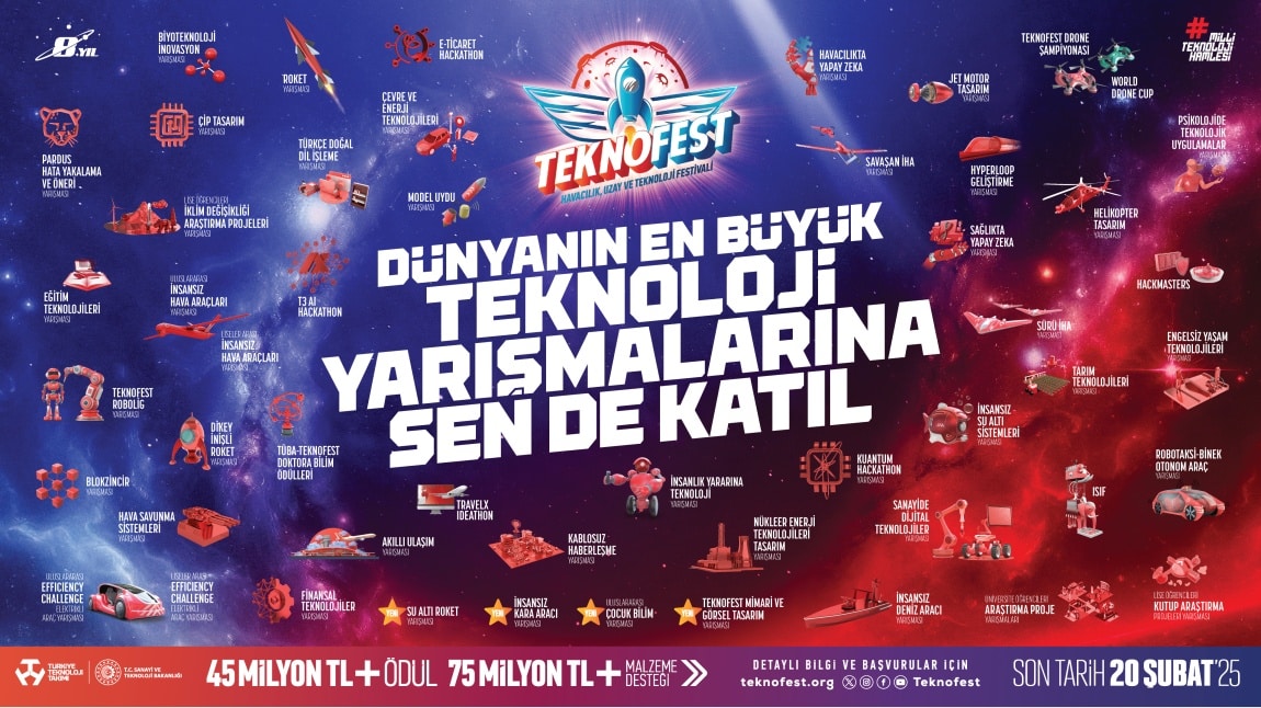 Teknofest 2025 Başvuruları